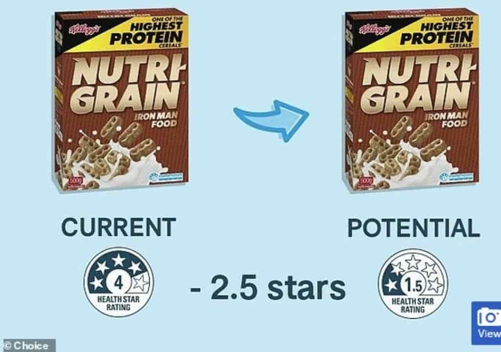 My Carnivore Diet Diary 11 Health Star Ratings